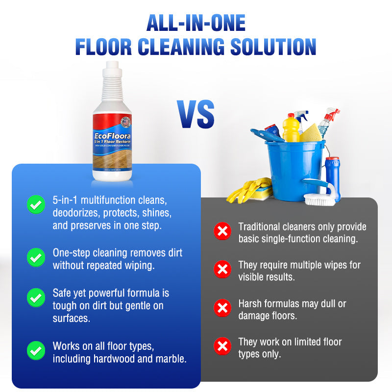 Kervalon® EcoFloora 5 in 1 Floor Restorer