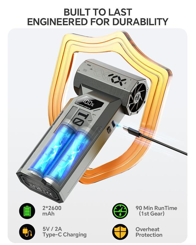 Kervalon® Z1 Compressed Air Duster💨 150000RPM Electric Air Duster with LED Display & Brushless Motor