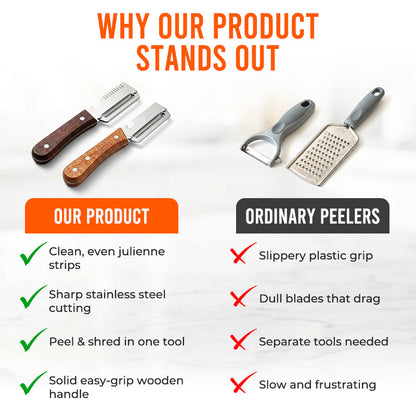⭐️Kervalon® Easy-Grip Wooden Peeler & Veggie Shredder