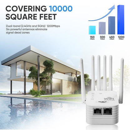 Kervalon® WiFi Extender 6-Antenna Strong Signal🚀⚡