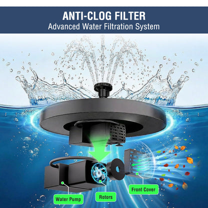 Kervalon® Solar Flow Ultra-Steady Fountain 1.4W High-Efficiency Solar Pump