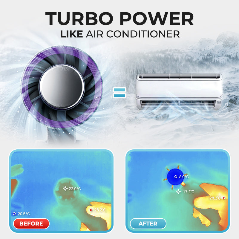 Kervalon® CoolFeel Adjustable Levels Foldable Fan Handheld High Speed Fan