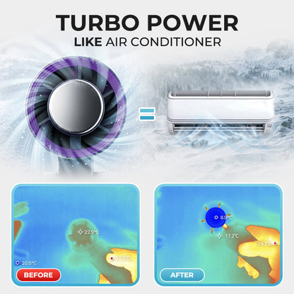 Kervalon® CoolFeel Adjustable Levels Foldable Fan Handheld High Speed Fan