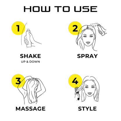 Kervalon® Zero Trace Oil Absorber Light Dry Shampoo