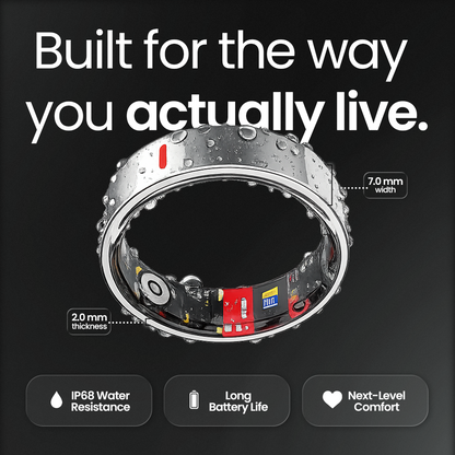 Kervalon® Smart Ring Health Monitor