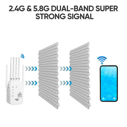 Kervalon® WiFi Extender 6-Antenna Strong Signal🚀⚡