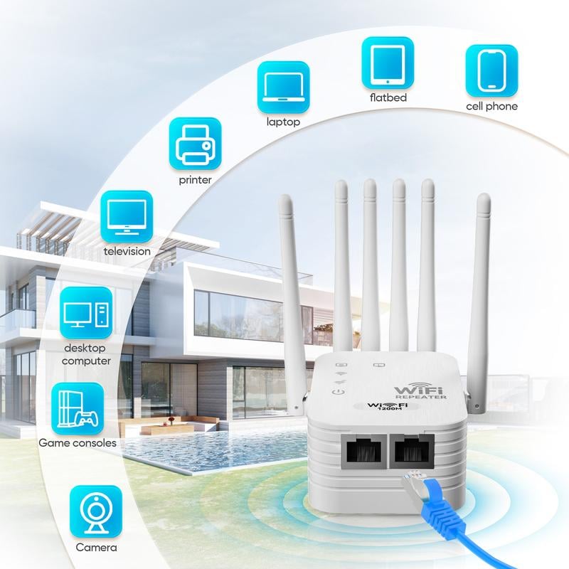 Kervalon® WiFi Extender 6-Antenna Strong Signal🚀⚡