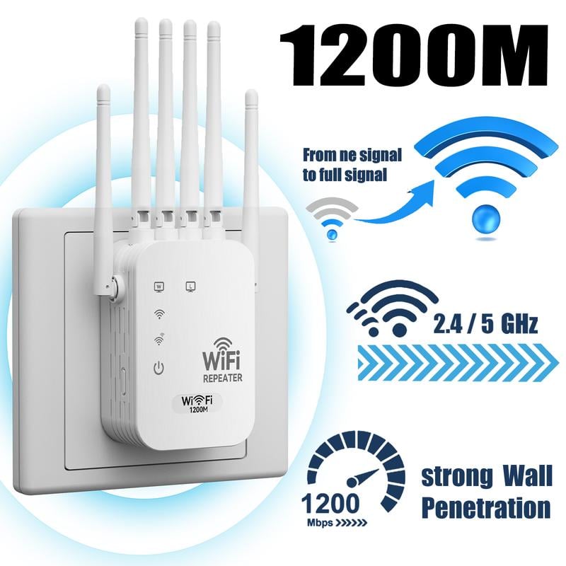Kervalon® WiFi Extender 6-Antenna Strong Signal🚀⚡