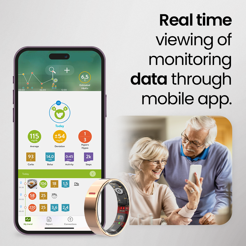 Kervalon® Smart Ring Health Monitor