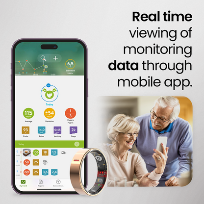 Kervalon® Smart Ring Health Monitor
